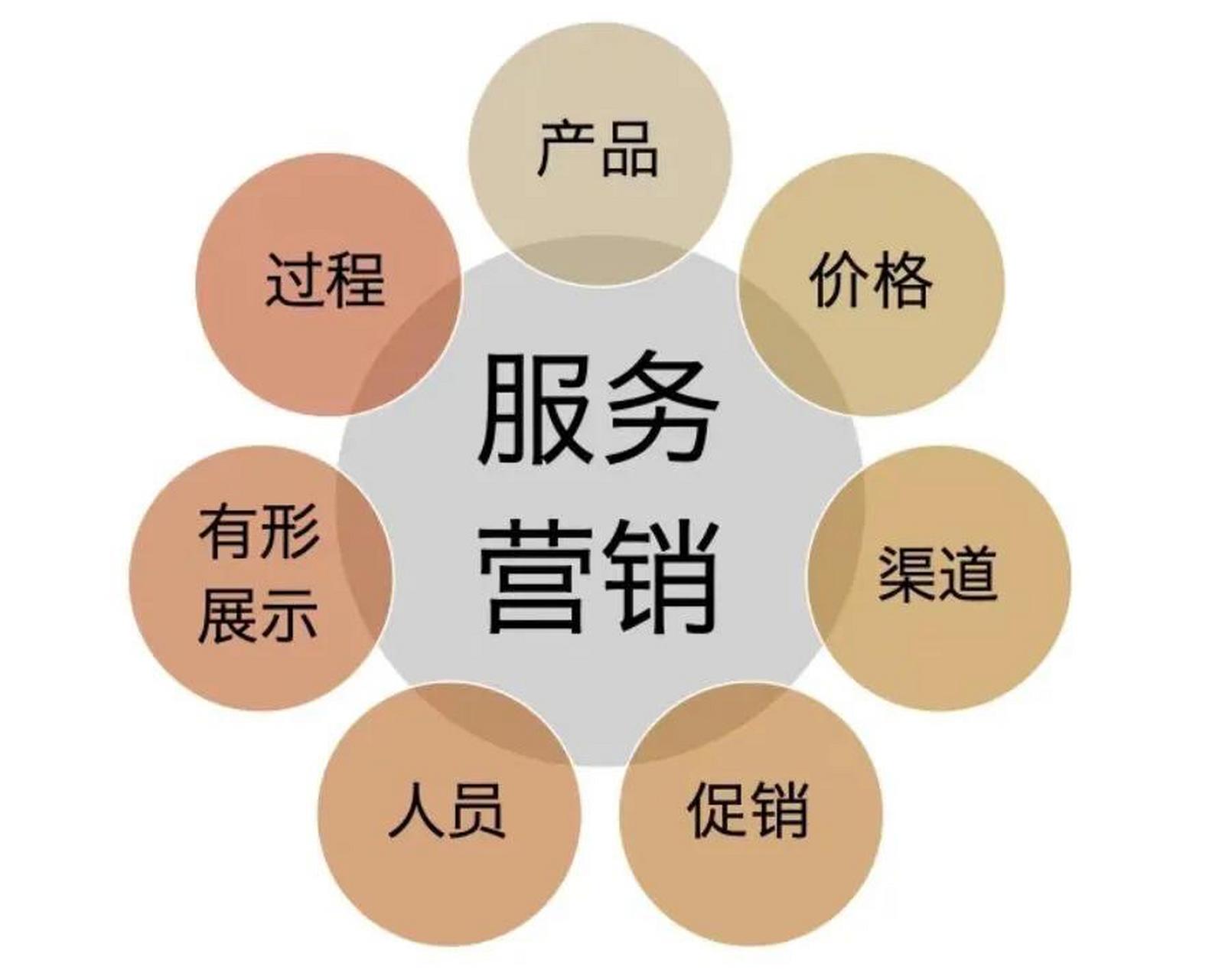 伊莱克斯冰箱售后维修服务电话400热线