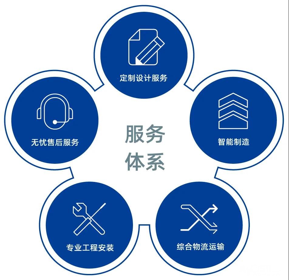 扬子空气能热水器24小时人工电话预约